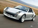 Smart Roadster by Brabus 2003 года (UK)